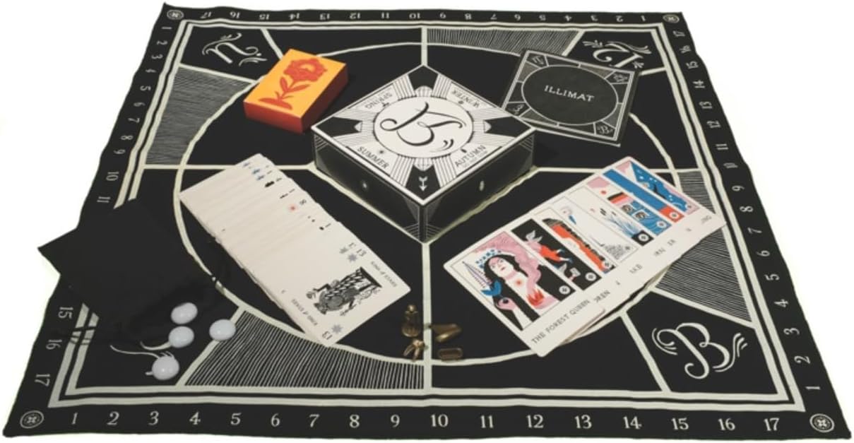 Illimat