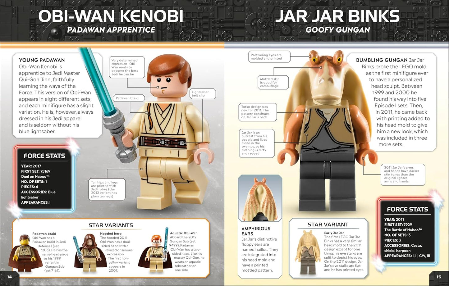 LEGO Star Wars Character Encyclopedia Updated Edition (Hardcover)
