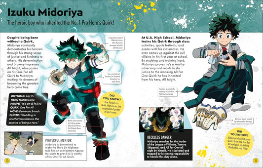 My Hero Academia Character Encyclopedia (Hardcover)