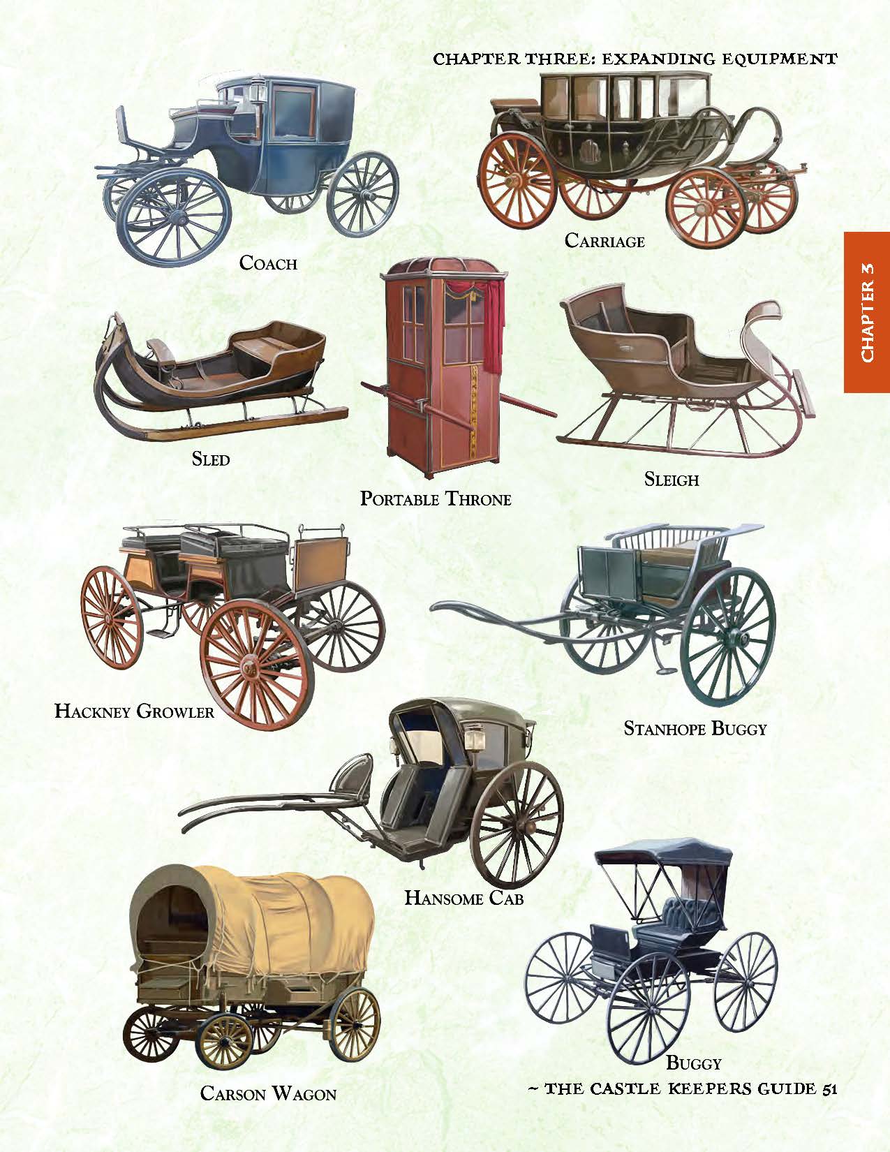 Castles & Crusades: Castle Keepers Guide