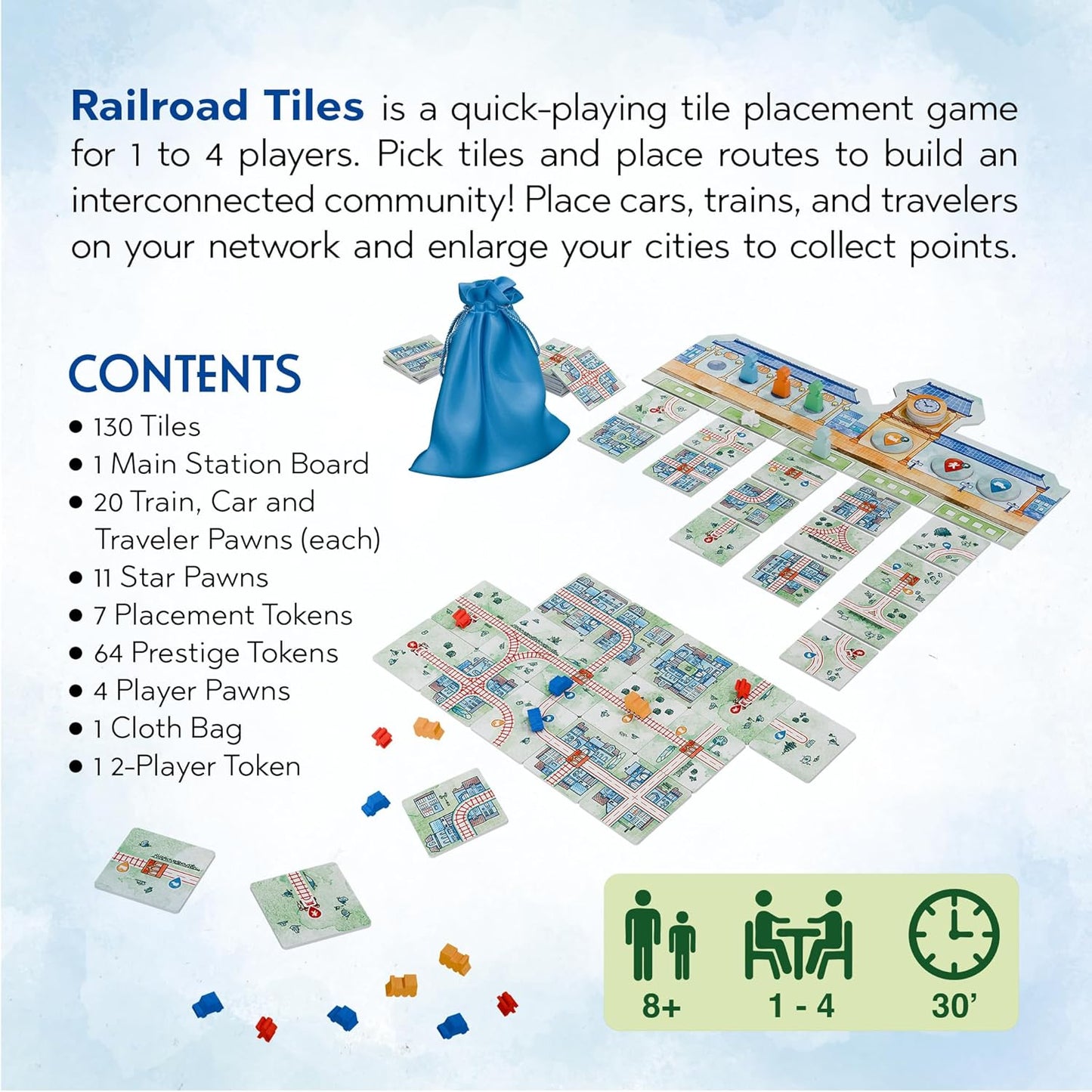 Railroad Tiles