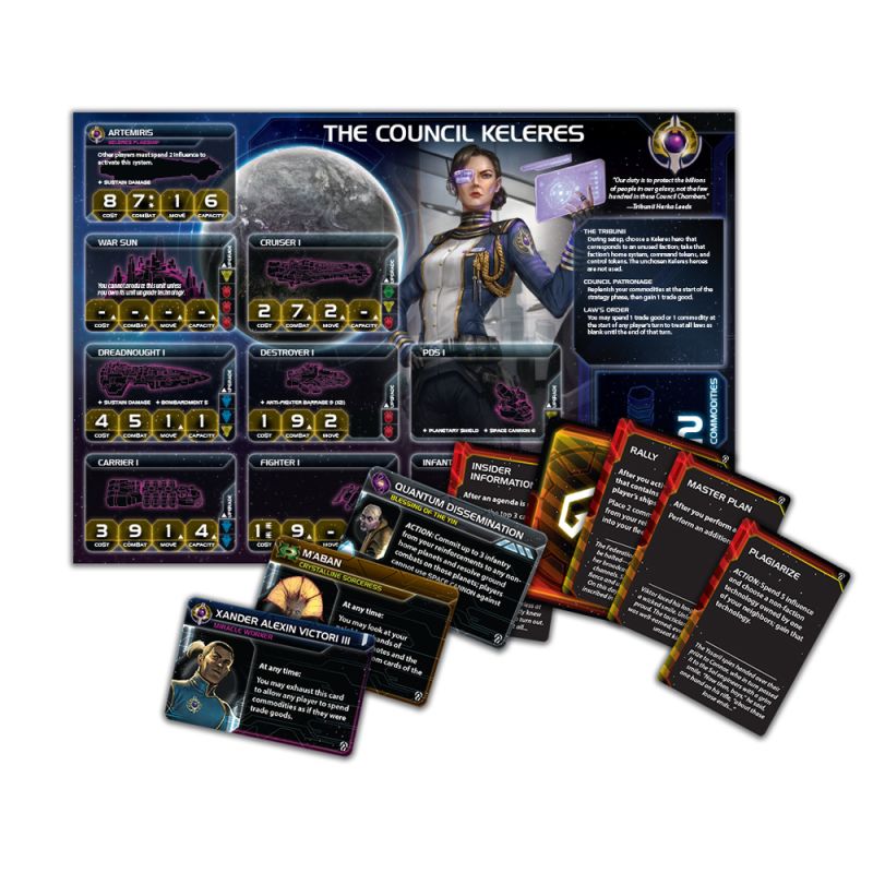 Twilight Imperium 4E: Thunder's Edge Expansion