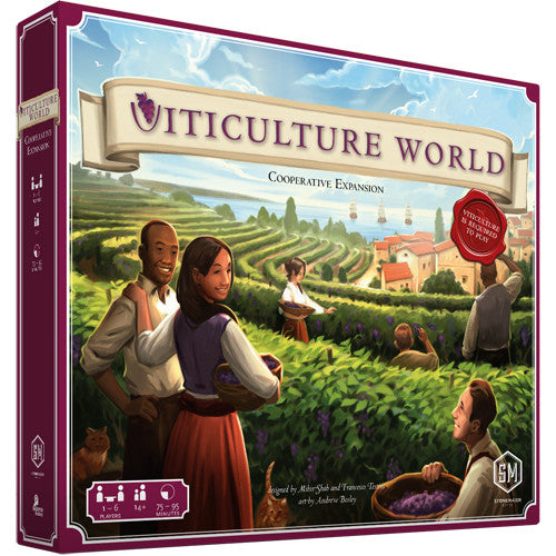 Viticulture: World