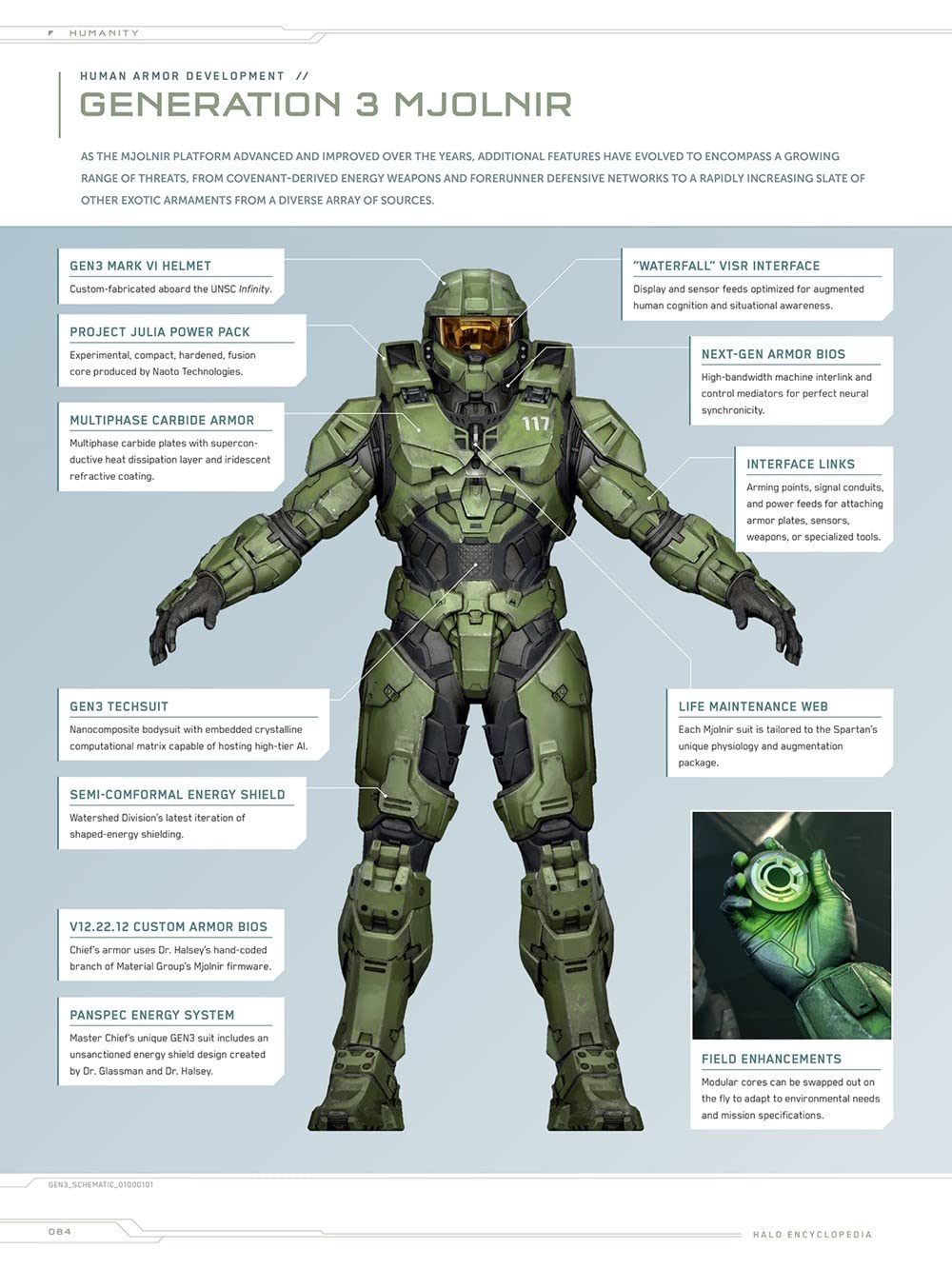 Halo Encyclopedia (Hardcover)
