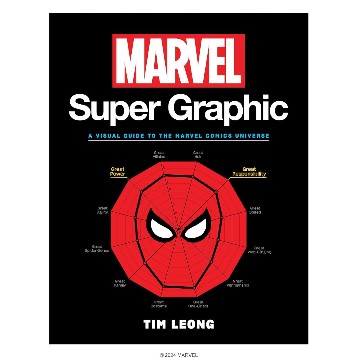 Marvel Super Graphic: A Visual Guide to the Marvel Comics Universe
