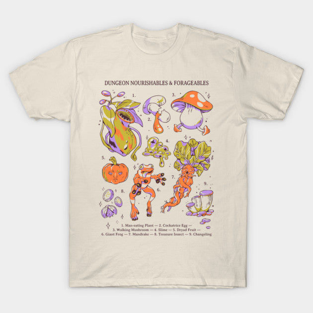 dungeonnourishs
